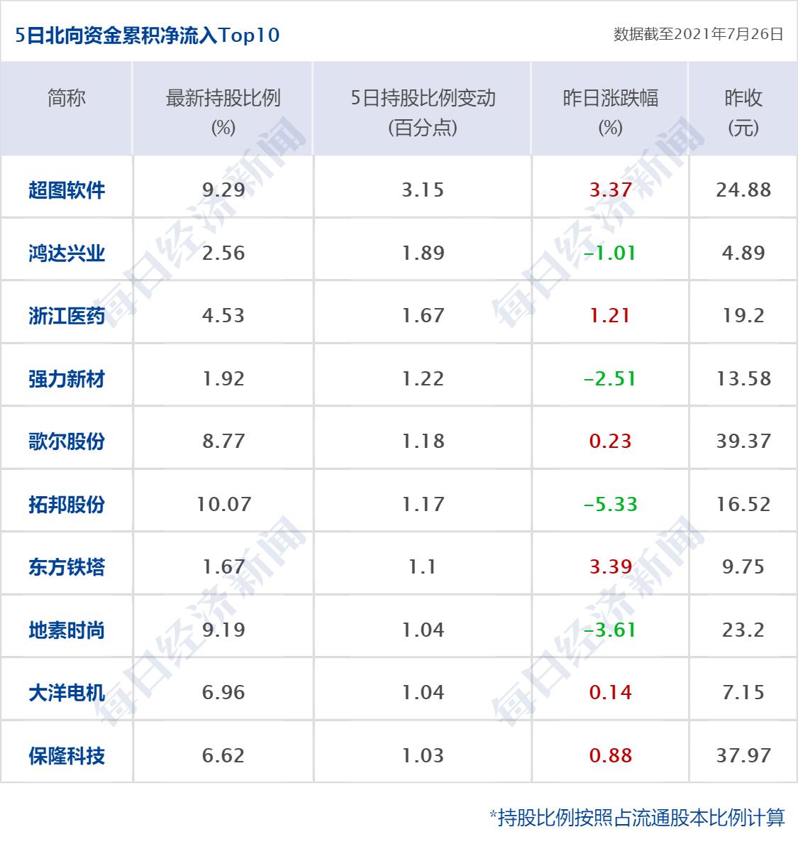 南京最新出入规定及其影响分析